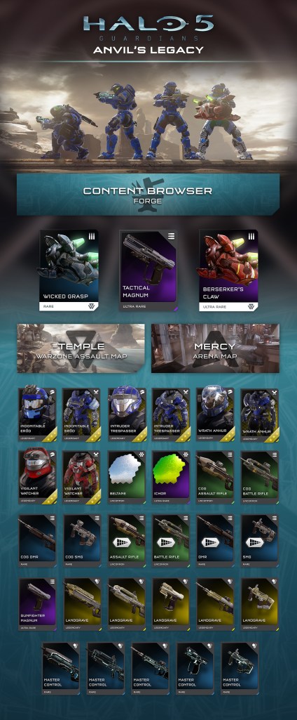 Halo 5 Anvil's Legacy REQs